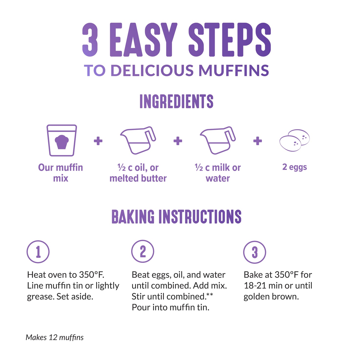 Gluten Free Pumpkin Spice Muffin Mix