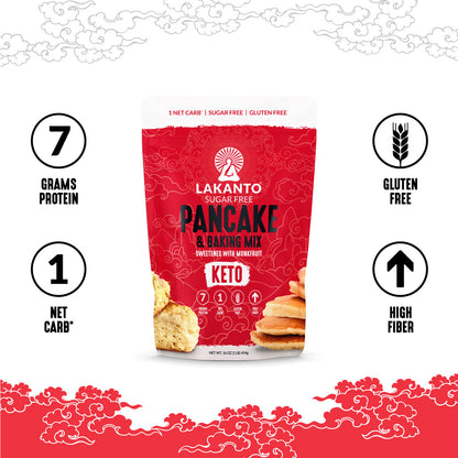 Pancake and Baking Mix has 7 grams of protein, 1 net carb, is gluten free and high in fiber.